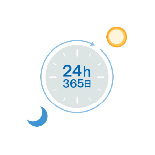 事故の受付24時間365日対応