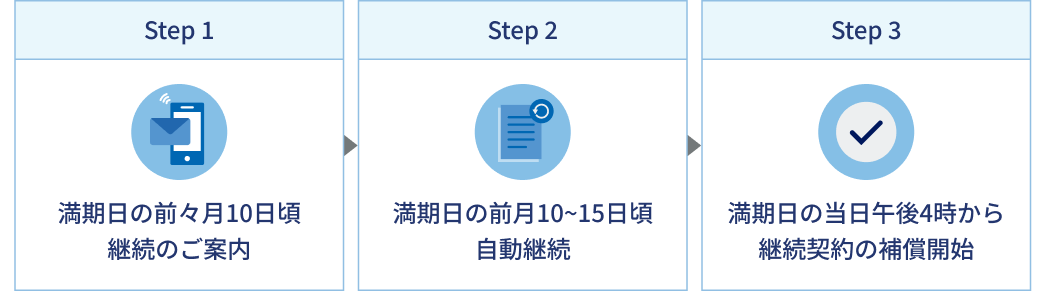 �}�F���p���ē��A�����p���A�������ȍ~