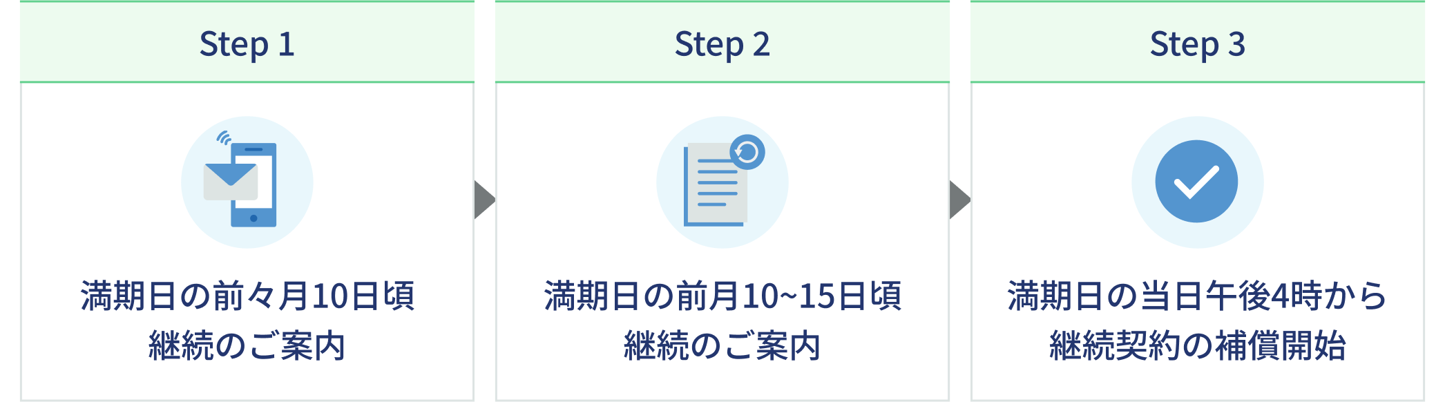 �}�F���p���ē��A�����p���A�������ȍ~
