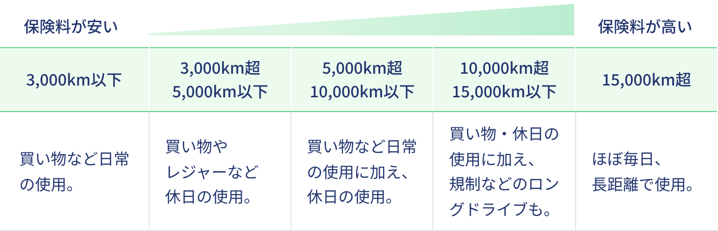 �}�\�F�N�ԗ\�葖�s����